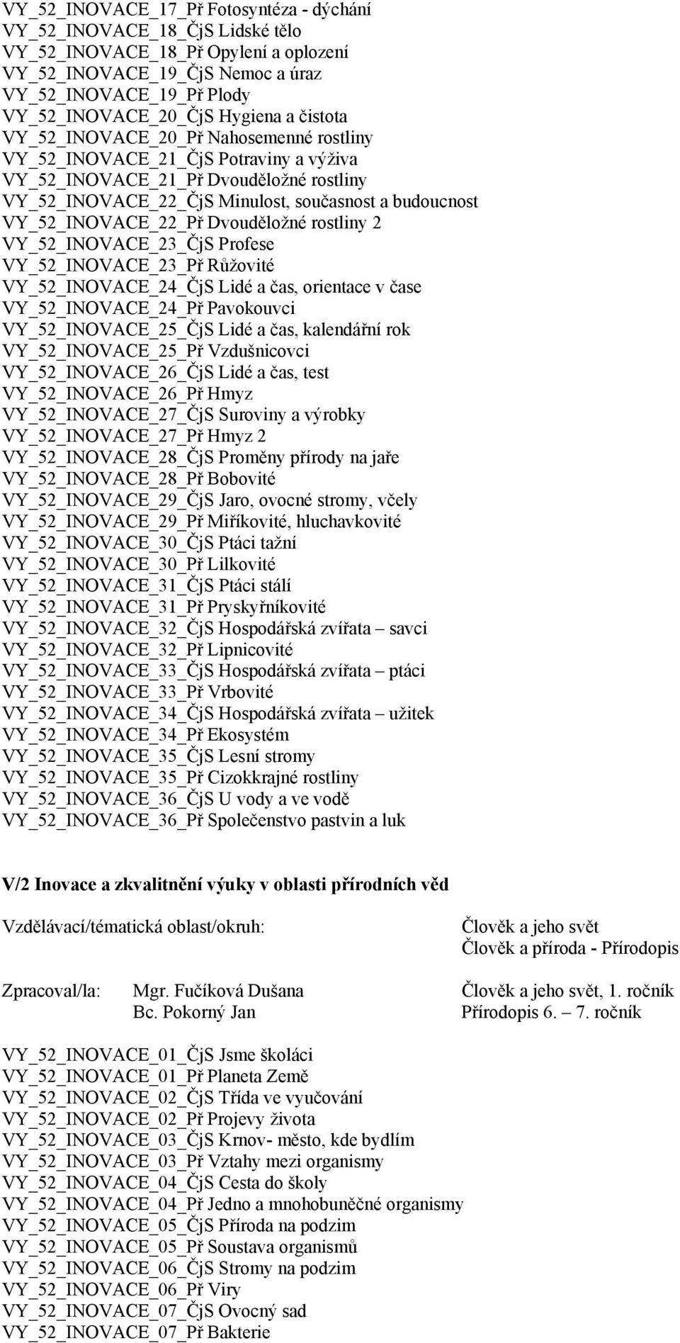 VY_52_INOVACE_22_Př Dvouděložné rostliny 2 VY_52_INOVACE_23_ČjS Profese VY_52_INOVACE_23_Př Růžovité VY_52_INOVACE_24_ČjS Lidé a čas, orientace v čase VY_52_INOVACE_24_Př Pavokouvci