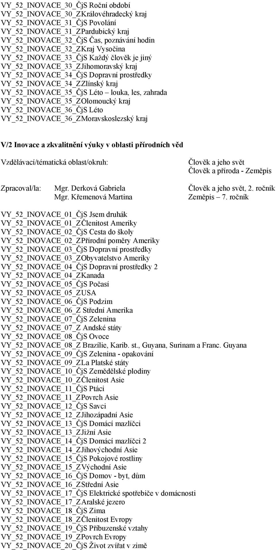 les, zahrada VY_52_INOVACE_35_Z Olomoucký kraj VY_52_INOVACE_36_ČjS Léto VY_52_INOVACE_36_Z Moravskoslezský kraj V/2 Inovace a zkvalitnění výuky v oblasti přírodních věd Člověk a jeho svět Člověk a