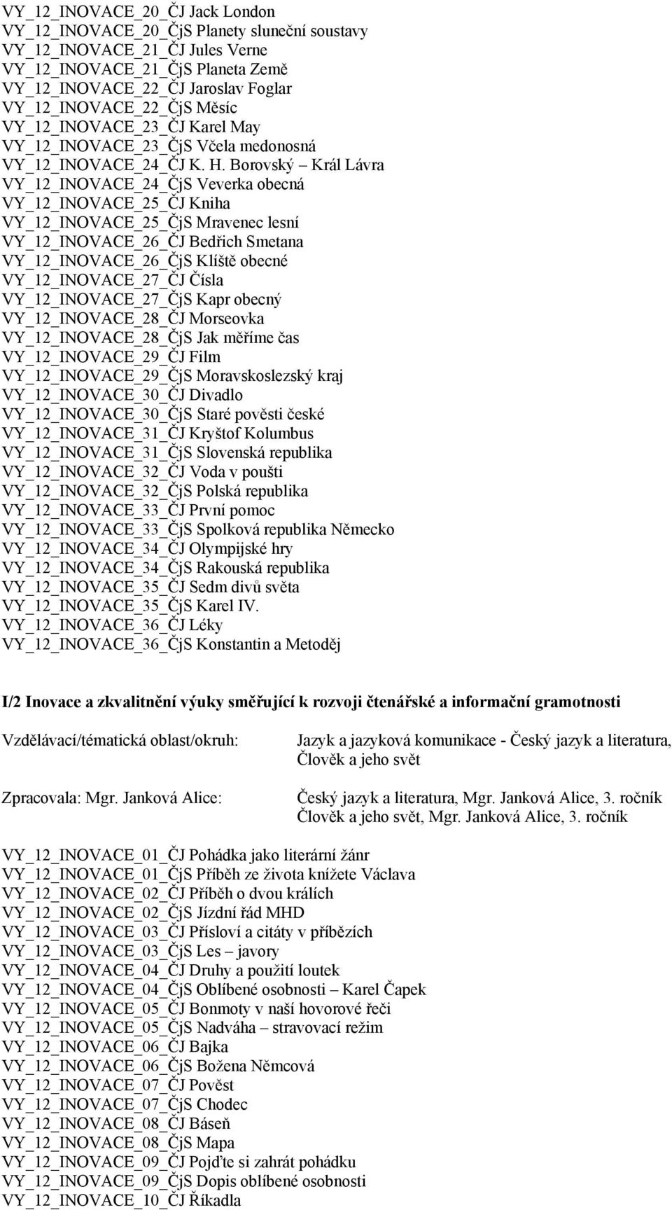 Borovský Král Lávra VY_12_INOVACE_24_ČjS Veverka obecná VY_12_INOVACE_25_ČJ Kniha VY_12_INOVACE_25_ČjS Mravenec lesní VY_12_INOVACE_26_ČJ Bedřich Smetana VY_12_INOVACE_26_ČjS Klíště obecné