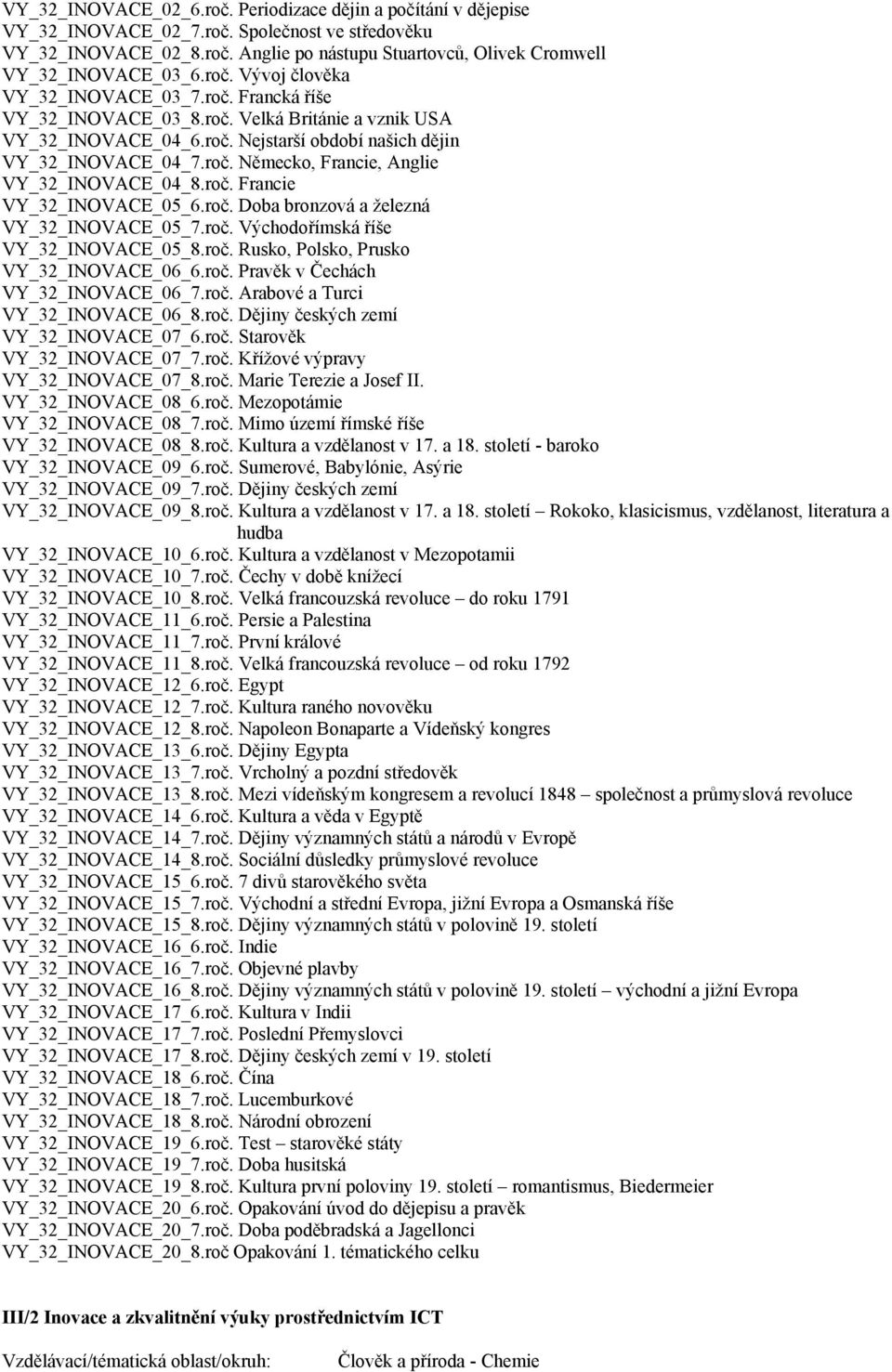 roč. Francie VY_32_INOVACE_05_6.roč. Doba bronzová a železná VY_32_INOVACE_05_7.roč. Východořímská říše VY_32_INOVACE_05_8.roč. Rusko, Polsko, Prusko VY_32_INOVACE_06_6.roč. Pravěk v Čechách VY_32_INOVACE_06_7.