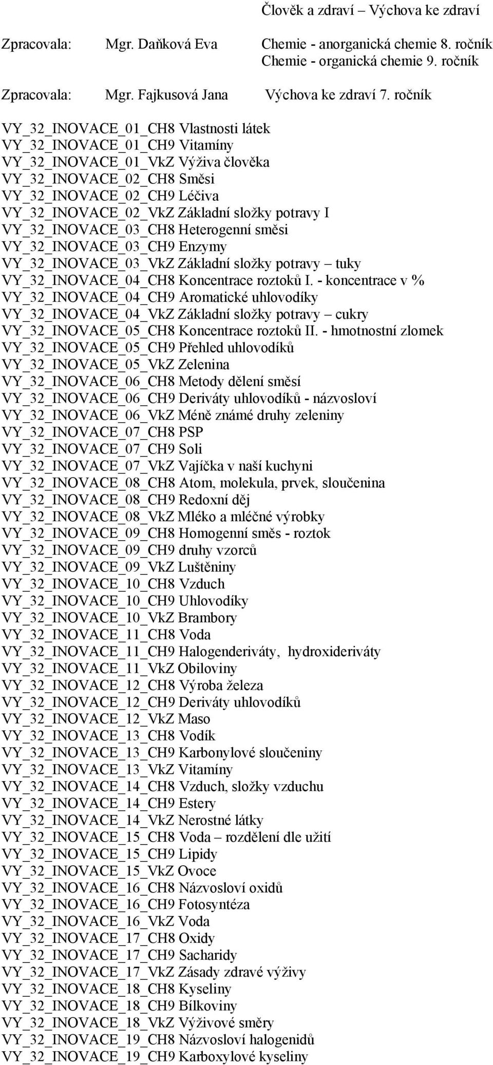 složky potravy I VY_32_INOVACE_03_CH8 Heterogenní směsi VY_32_INOVACE_03_CH9 Enzymy VY_32_INOVACE_03_VkZ Základní složky potravy tuky VY_32_INOVACE_04_CH8 Koncentrace roztoků I.