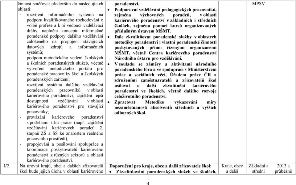 včetně vytvoření metodického portálu pro poradenské pracovníky škol a školských poradenských zařízení; - rozvíjení systému dalšího vzdělávání poradenských pracovníků v oblasti kariérového