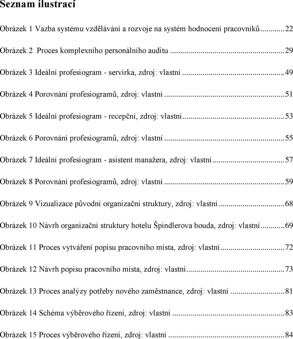 .. 53 Obrázek 6 Porovnání profesiogramů, zdroj: vlastní... 55 Obrázek 7 Ideální profesiogram - asistent manažera, zdroj: vlastní... 57 Obrázek 8 Porovnání profesiogramů, zdroj: vlastní.