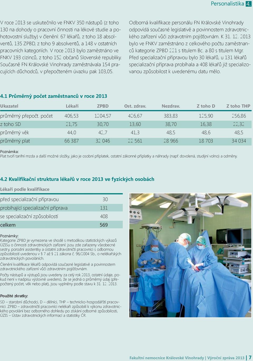 absolventů, a 148 v ostatních pracovních kategoriích. V roce 2013 bylo zaměstnáno ve FNKV 193 cizinců, z toho 152 občanů Slovenské republiky.