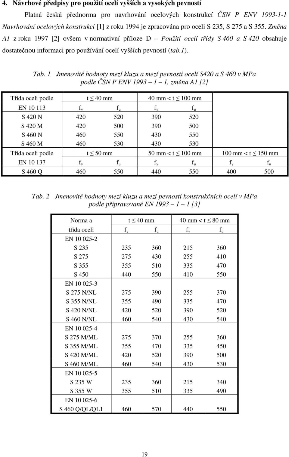 Změna A1 z roku 1997 [2] ovšem v normativní příloze D Použití ocelí třídy S 460 a S 420 obsahuje dostatečnou informaci pro používání ocelí vyšších pevností (tab.1). Tab.