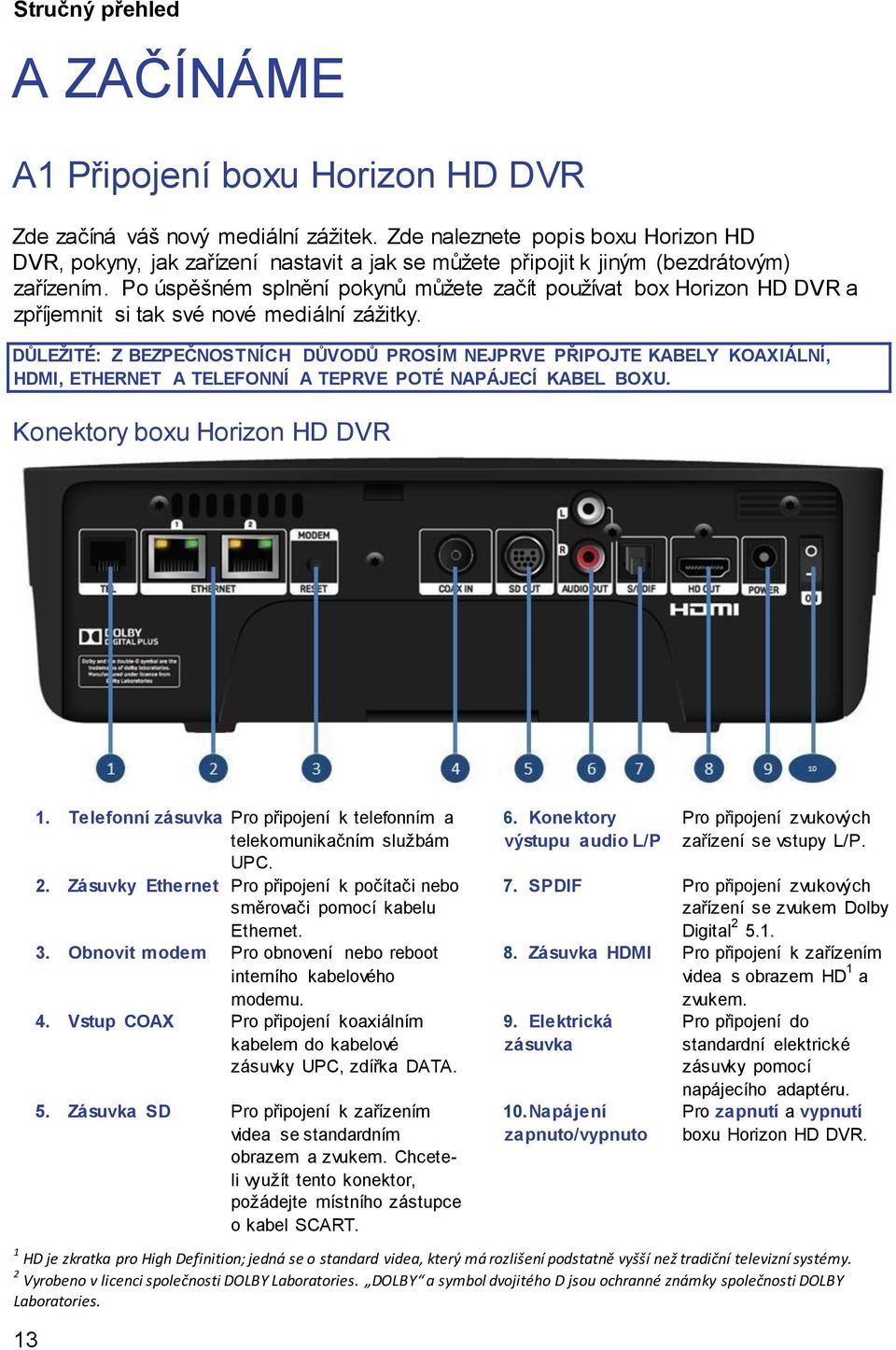 Po úspěšném splnění pokynů můžete začít používat box Horizon HD DVR a zpříjemnit si tak své nové mediální zážitky.