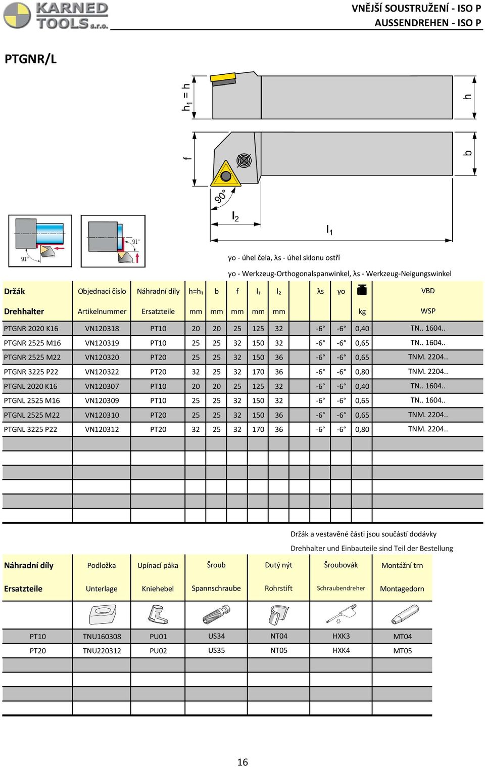 M22 VN120320 PT20 25 25 32 150 36-6 -6 0,65 PTGNR 3225 P22 VN120322 PT20 32 25 32 170 36-6 -6 0,80 PTGNL 2020 K16 VN120307 PT10 20 20 25 125 32-6 -6 0,40 PTGNL 2525 M16 VN120309 PT10 25 25 32 150