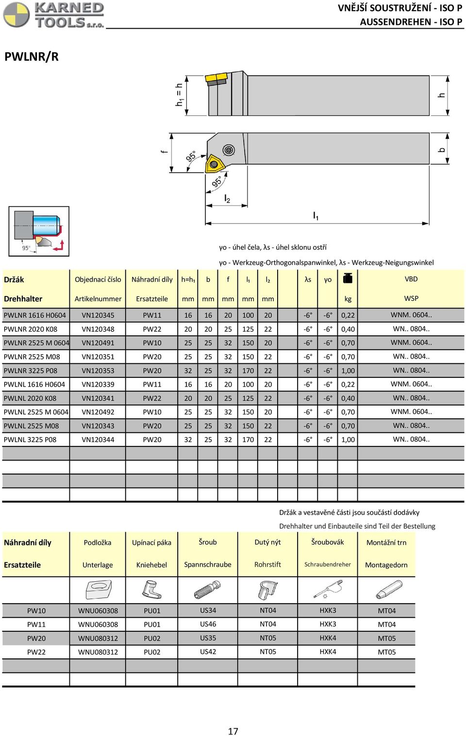 M 0604 VN120491 PW10 25 25 32 150 20-6 -6 0,70 PWLNR 2525 M08 VN120351 PW20 25 25 32 150 22-6 -6 0,70 PWLNR 3225 P08 VN120353 PW20 32 25 32 170 22-6 -6 1,00 PWLNL 1616 H0604 VN120339 PW11 16 16 20