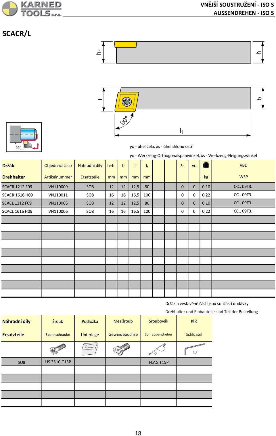 10 SCACR 1616 H09 VN110011 SO8 16 16 16,5 100 0 0 0,22 SCACL 1212 F09 VN110005 SO8 12 12 12,5 80 0 0 0.10 SCACL 1616 H09 VN110006 SO8 16 16 16,5 100 0 0 0,22 CC.. 09T3.