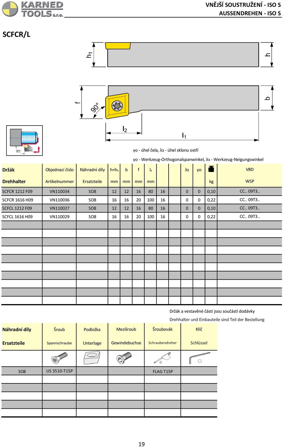 VN110027 SO8 12 12 16 80 16 0 0 0,10 SCFCL 1616 H09 VN110029 SO8 16 16 20 100 16 0 0 0,22 CC.. 09T3.