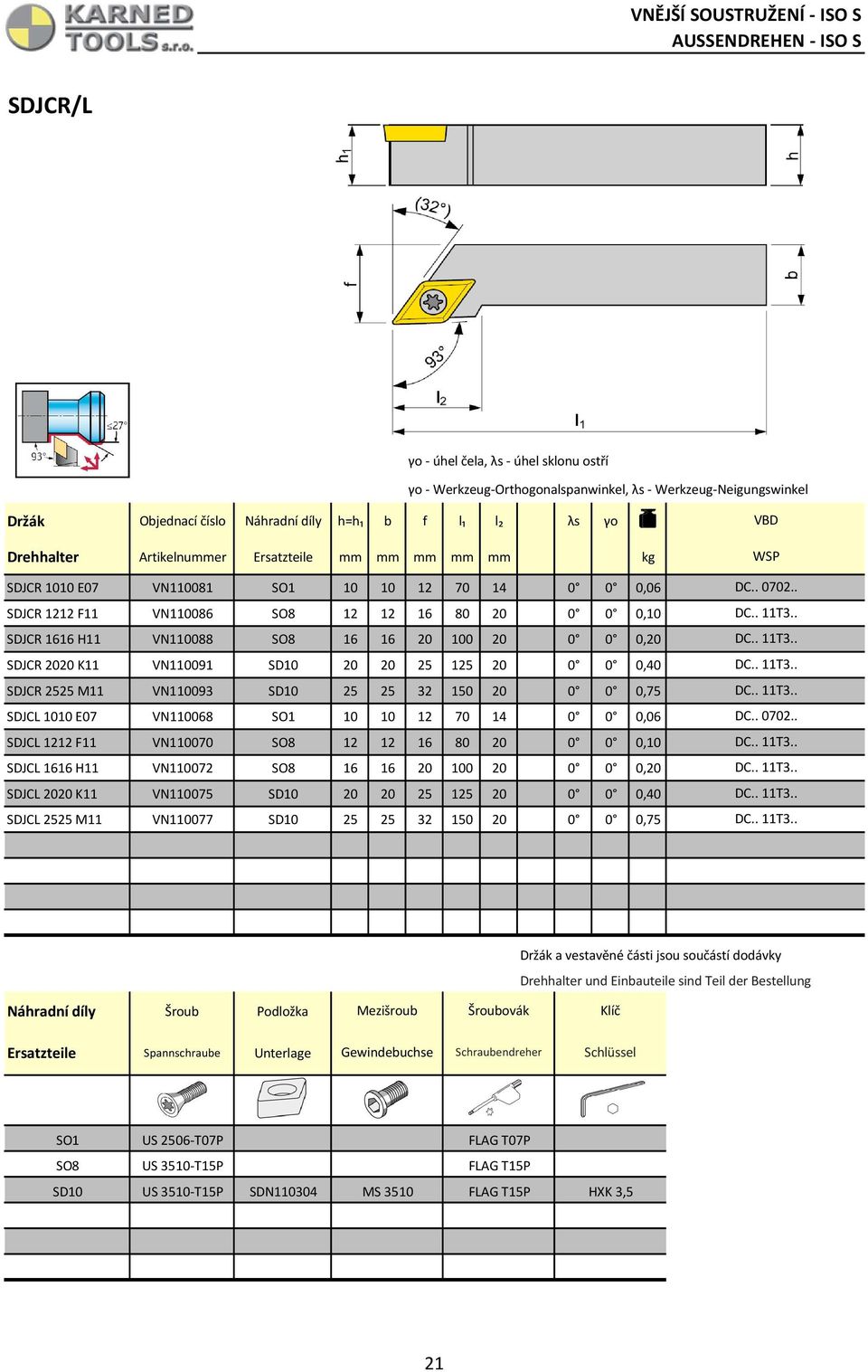 VN110088 SO8 16 16 20 100 20 0 0 0,20 SDJCR 2020 K11 VN110091 SD10 20 20 25 125 20 0 0 0,40 SDJCR 2525 M11 VN110093 SD10 25 25 32 150 20 0 0 0,75 SDJCL 1010 E07 VN110068 SO1 10 10 12 70 14 0 0 0,06