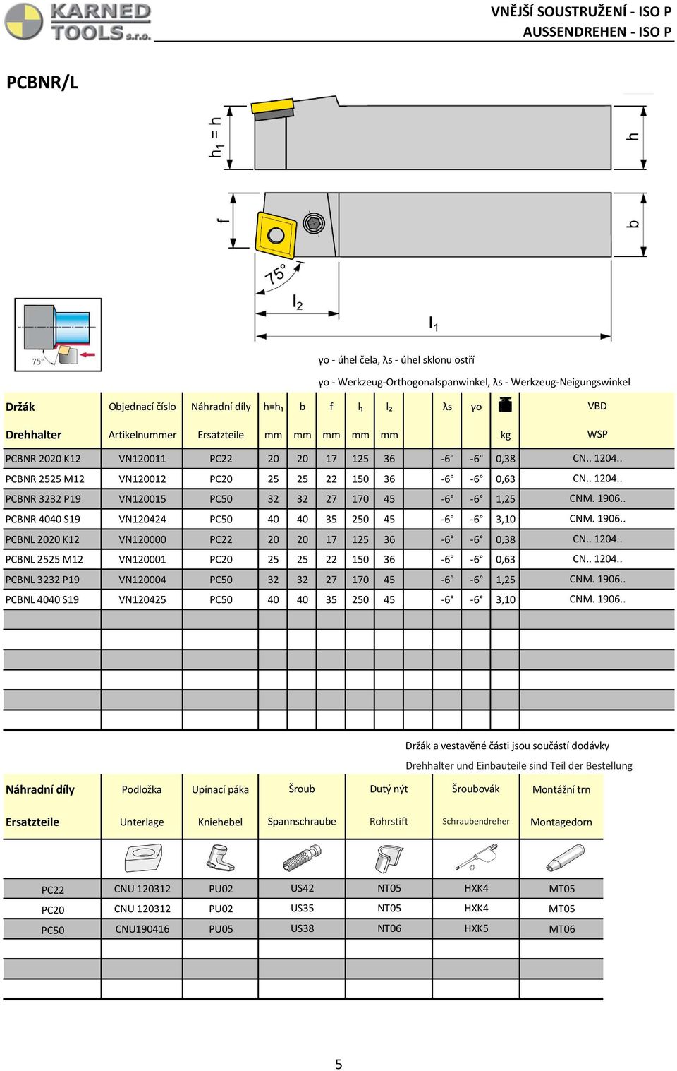 P19 VN120015 PC50 32 32 27 170 45-6 -6 1,25 PCBNR 4040 S19 VN120424 PC50 40 40 35 250 45-6 -6 3,10 PCBNL 2020 K12 VN120000 PC22 20 20 17 125 36-6 -6 0,38 PCBNL 2525 M12 VN120001 PC20 25 25 22 150