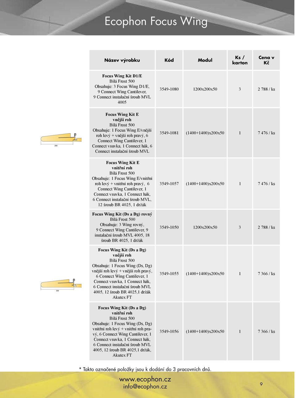 roh Obsahuje: 1 Focus Wing E/vnitřní roh levý + vnitřní roh pravý, 6 Connect Wing Cantilever, 1 Connect vsuvka, 1 Connect hák, 6 Connect instalační šroub MVL, 12 šroub BR 4025, 1 držák Focus Wing Kit