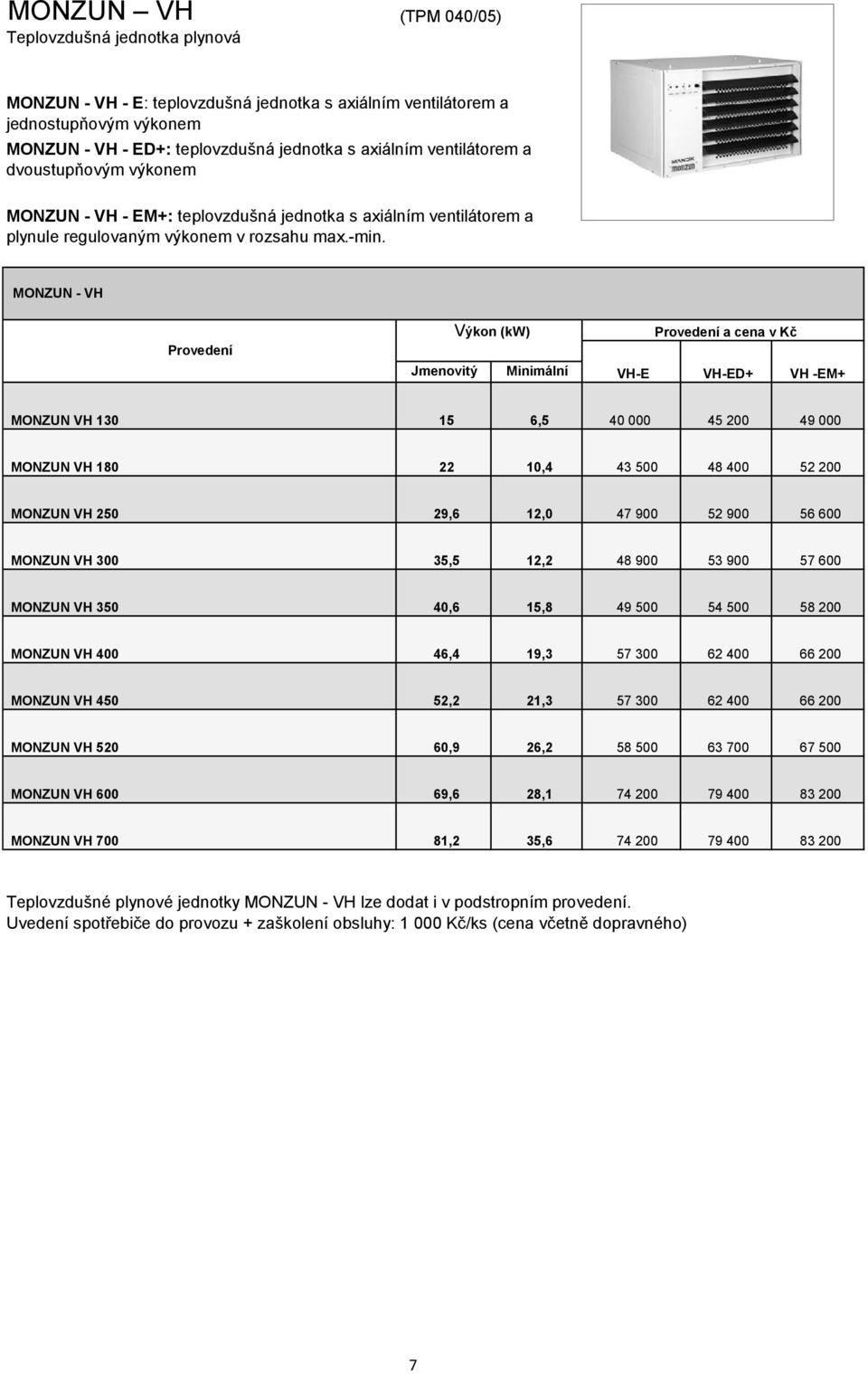 MONZUN - VH Provedení Jmenovitý Výkon (kw) Minimální Provedení a cena v Kč VH-E VH-ED+ VH -EM+ MONZUN VH 130 15 6,5 40 000 45 200 49 000 MONZUN VH 180 22 10,4 43 500 48 400 52 200 MONZUN VH 250 29,6