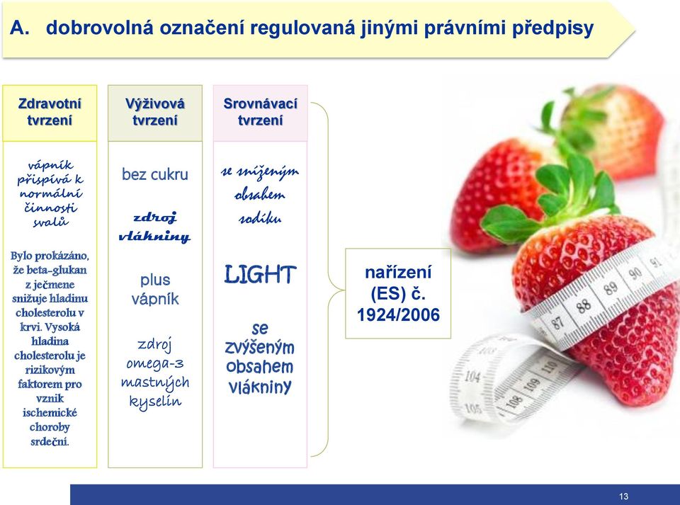 ječmene snižuje hladinu cholesterolu v krvi.