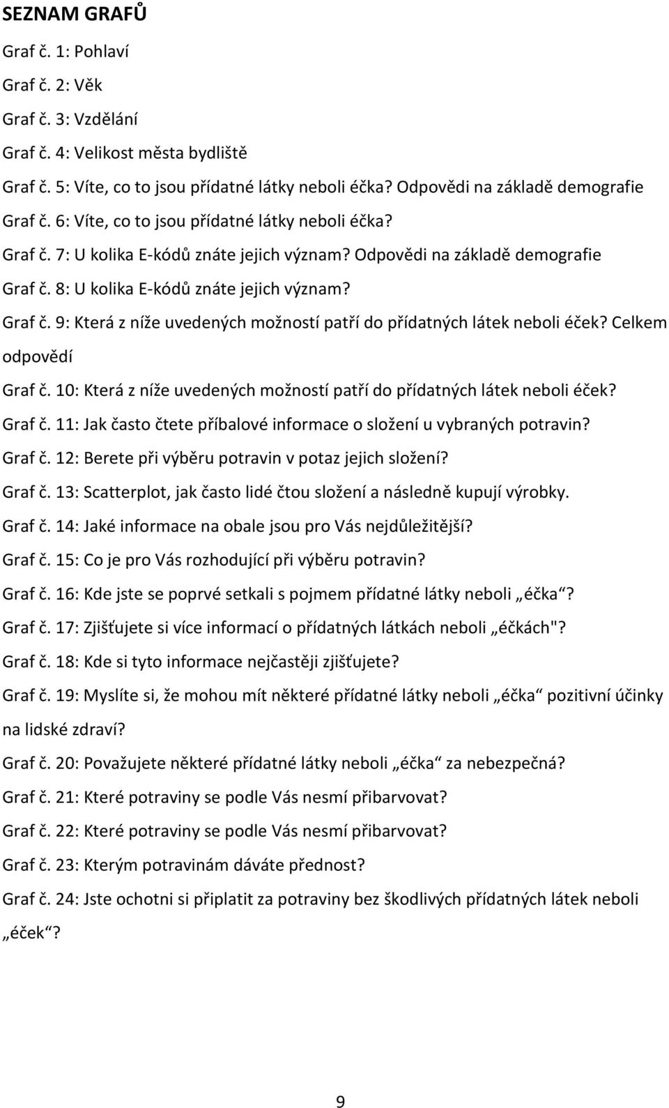 Celkem odpovědí Graf č. 10: Která z níže uvedených možností patří do přídatných látek neboli éček? Graf č. 11: Jak často čtete příbalové informace o složení u vybraných potravin? Graf č. 12: Berete při výběru potravin v potaz jejich složení?