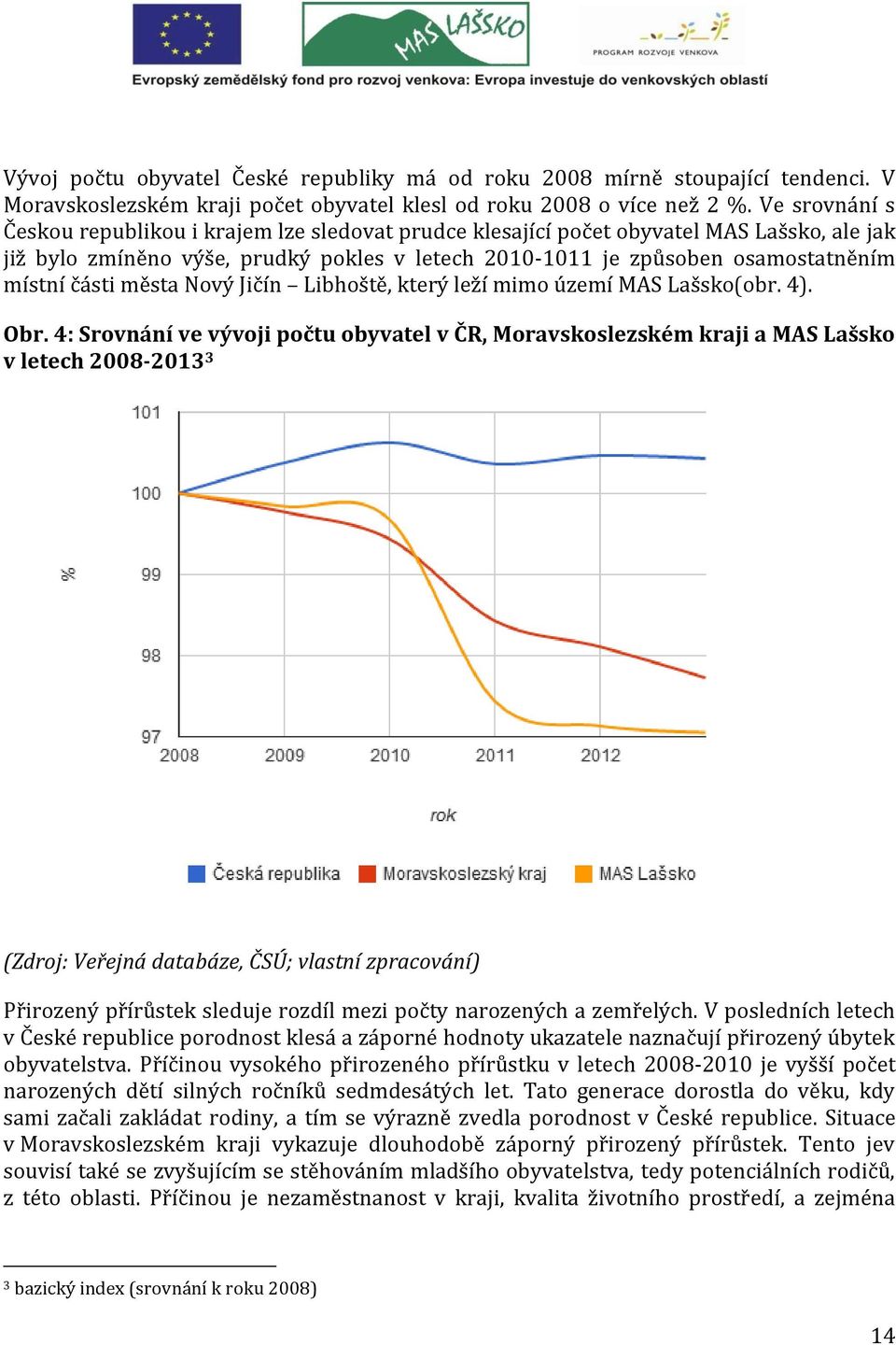 části města Nový Jičín Libhoště, který leží mimo území MAS Lašsko(obr. 4). Obr.