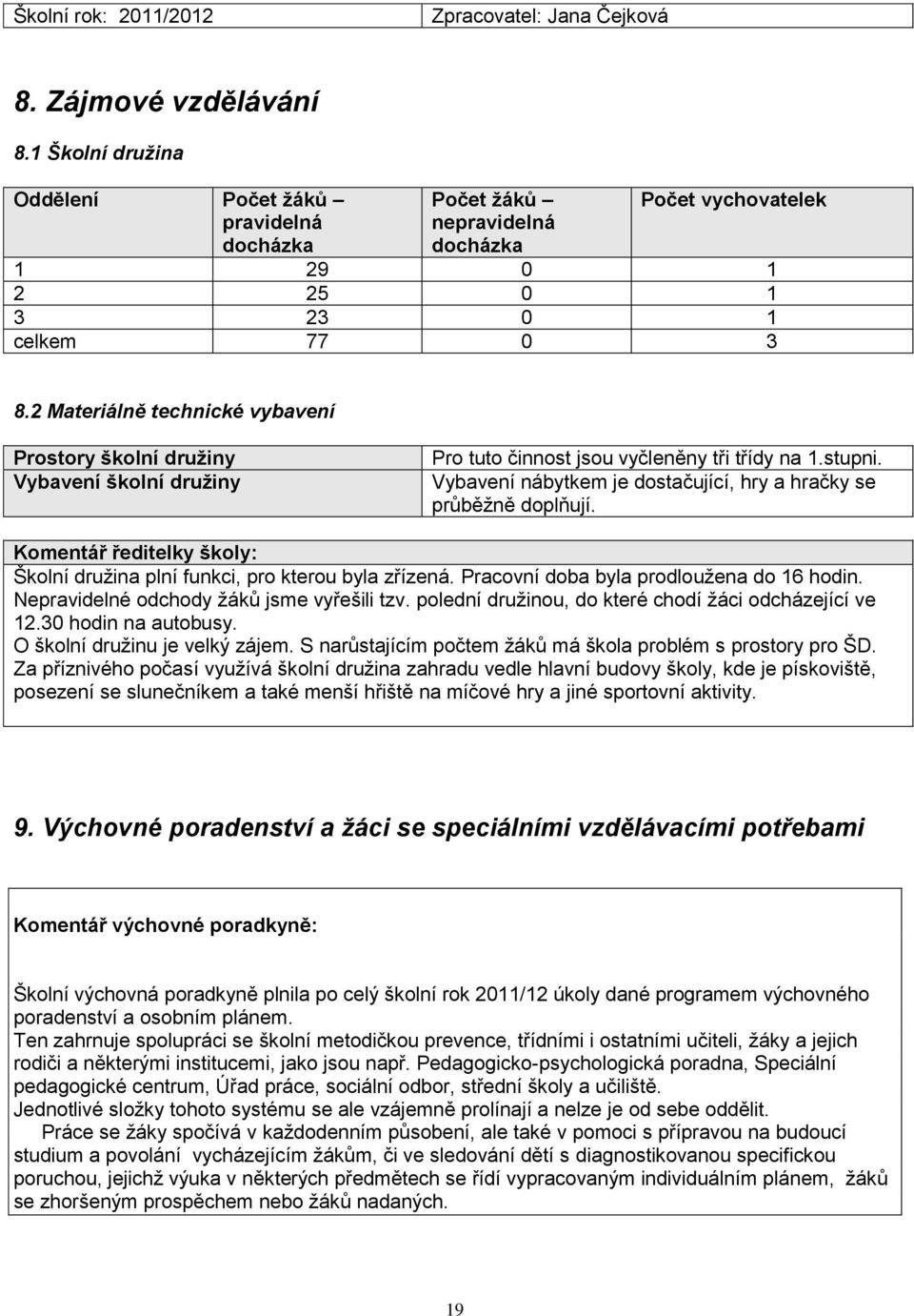 2 Materiálně technické vybavení Prostory školní družiny Vybavení školní družiny Pro tuto činnost jsou vyčleněny tři třídy na 1.stupni.