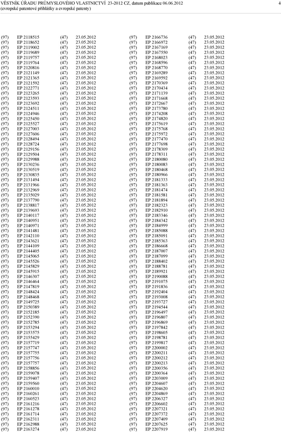 2135029 EP 2137790 EP 2138817 EP 2139693 EP 2140117 EP 2140951 EP 2140971 EP 2141481 EP 2142110 EP 2143621 EP 2144109 EP 2144405 EP 2145065 EP 2145526 EP 2145829 EP 2145915 EP 2146307 EP 2146464 EP