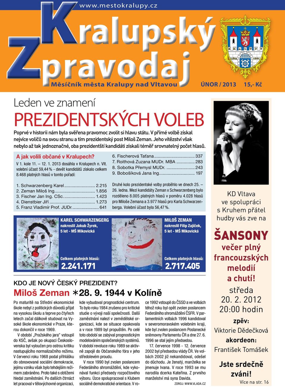 V přímé volbě získal nejvíce voličů na svou stranu a tím prezidentský post Miloš Zeman. Jeho vítězství však nebylo až tak jednoznačné, oba prezidentští kandidáti získali téměř srovnatelný počet hlasů.