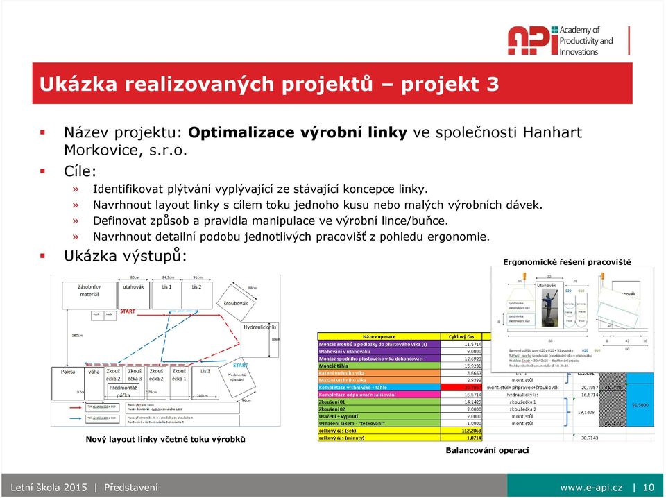 » Definovat způsob a pravidla manipulace ve výrobní lince/buňce.» Navrhnout detailní podobu jednotlivých pracovišť z pohledu ergonomie.