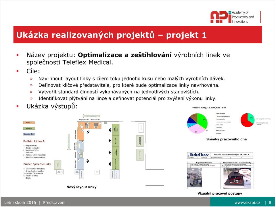 » Definovat klíčové představitele, pro které bude optimalizace linky navrhována.