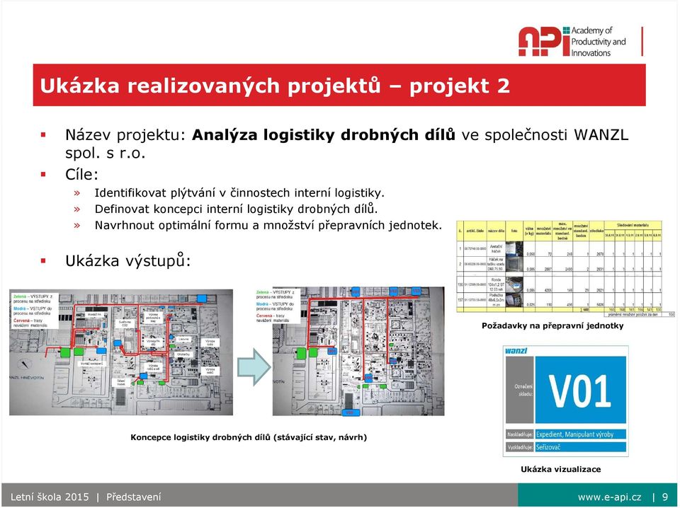 » Definovat koncepci interní logistiky drobných dílů.» Navrhnout optimální formu a množství přepravních jednotek.