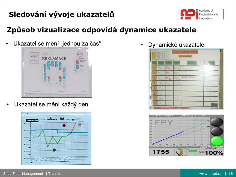 Ukazatel se mění jednou za čas Dynamické