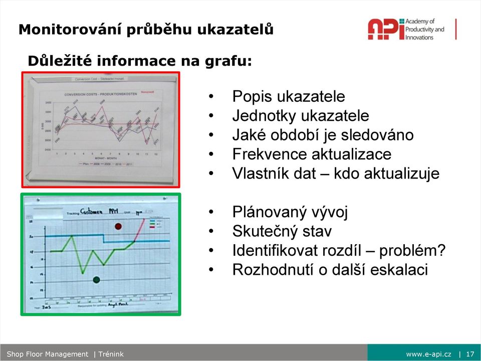 aktualizace Vlastník dat kdo aktualizuje Plánovaný vývoj Skutečný