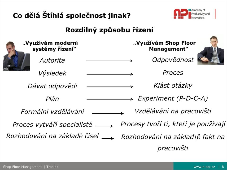 Formální vzdělávání Proces vytváří specialisté Rozhodování na základě čísel Využívám Shop Floor