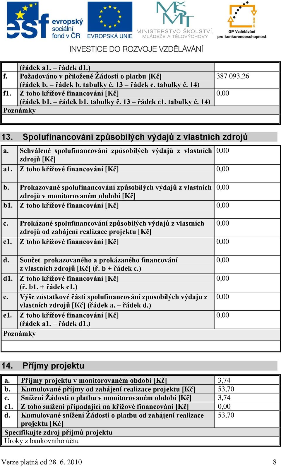 Z toho křížové financování [Kč] 0,00 b. Prokazované spolufinancování způsobilých výdajů z vlastních 0,00 zdrojů v monitorovaném období [Kč] b1. Z toho křížové financování [Kč] 0,00 c.