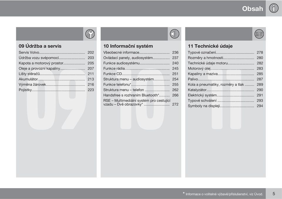 .. 251 Struktura menu audiosystém... 254 Funkce telefonu*... 255 Struktura menu telefon... 262 Handsfree s rozhraním Bluetooth*... 266 RSE Multimediální systém pro cestující vzadu Dvě obrazovky*.