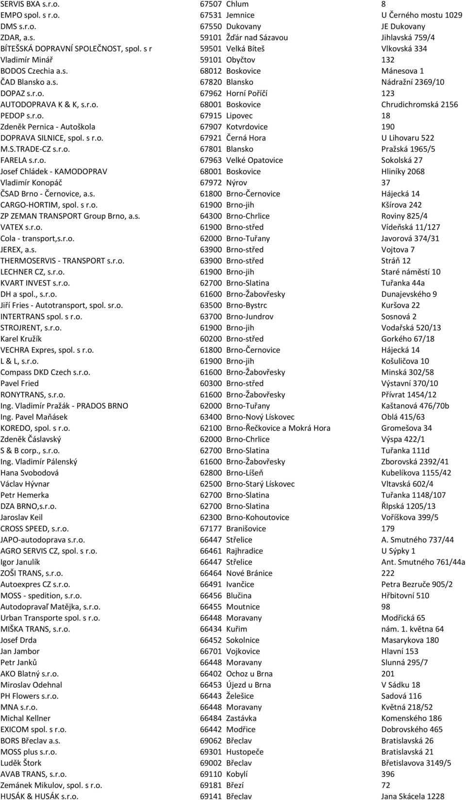 r.o. 68001 Boskovice Chrudichromská 2156 PEDOP s.r.o. 67915 Lipovec 18 Zdeněk Pernica - Autoškola 67907 Kotvrdovice 190 DOPRAVA SILNICE, spol. s r.o. 67921 Černá Hora U Lihovaru 522 M.S.TRADE-CZ s.r.o. 67801 Blansko Pražská 1965/5 FARELA s.