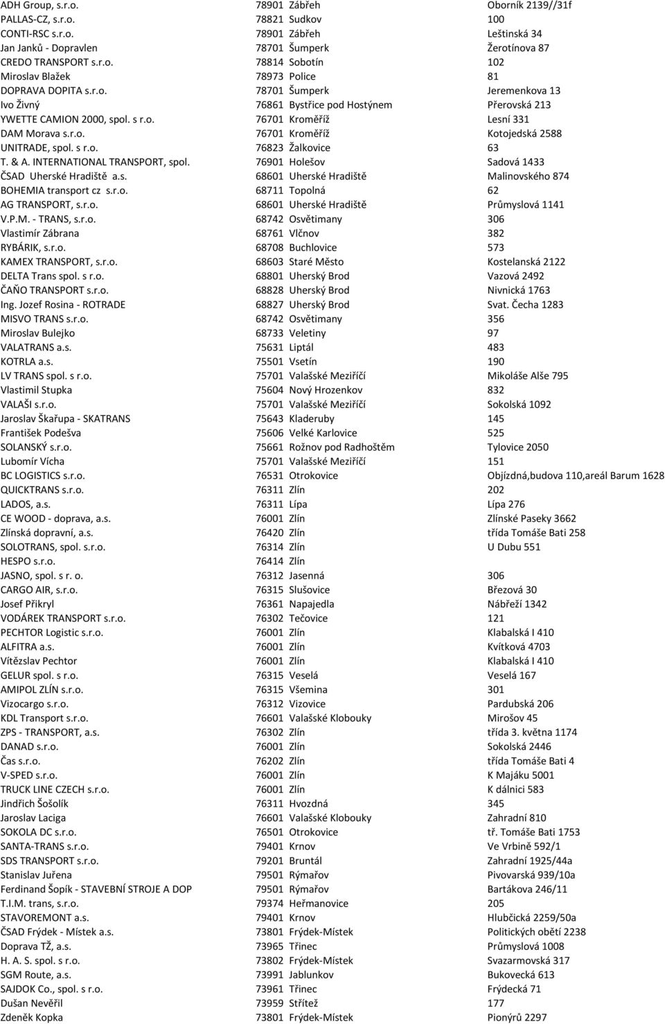 s r.o. 76823 Žalkovice 63 T. & A. INTERNATIONAL TRANSPORT, spol. 76901 Holešov Sadová 1433 ČSAD Uherské Hradiště a.s. 68601 Uherské Hradiště Malinovského 874 BOHEMIA transport cz s.r.o. 68711 Topolná 62 AG TRANSPORT, s.