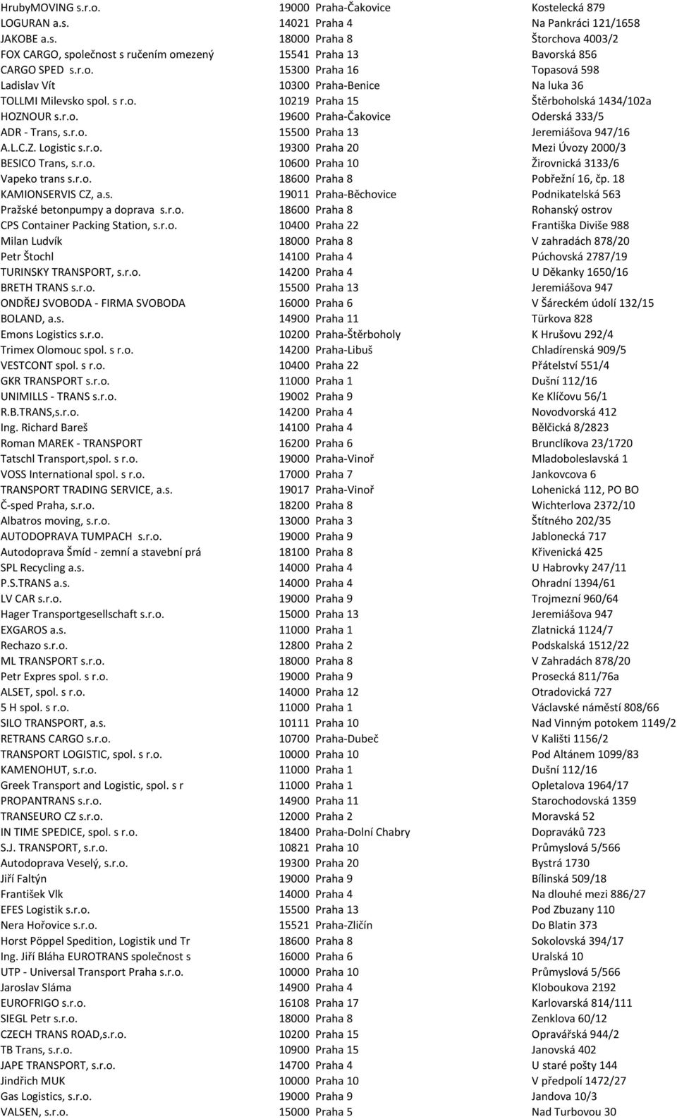 r.o. 15500 Praha 13 Jeremiášova 947/16 A.L.C.Z. Logistic s.r.o. 19300 Praha 20 Mezi Úvozy 2000/3 BESICO Trans, s.r.o. 10600 Praha 10 Žirovnická 3133/6 Vapeko trans s.r.o. 18600 Praha 8 Pobřežní 16, čp.