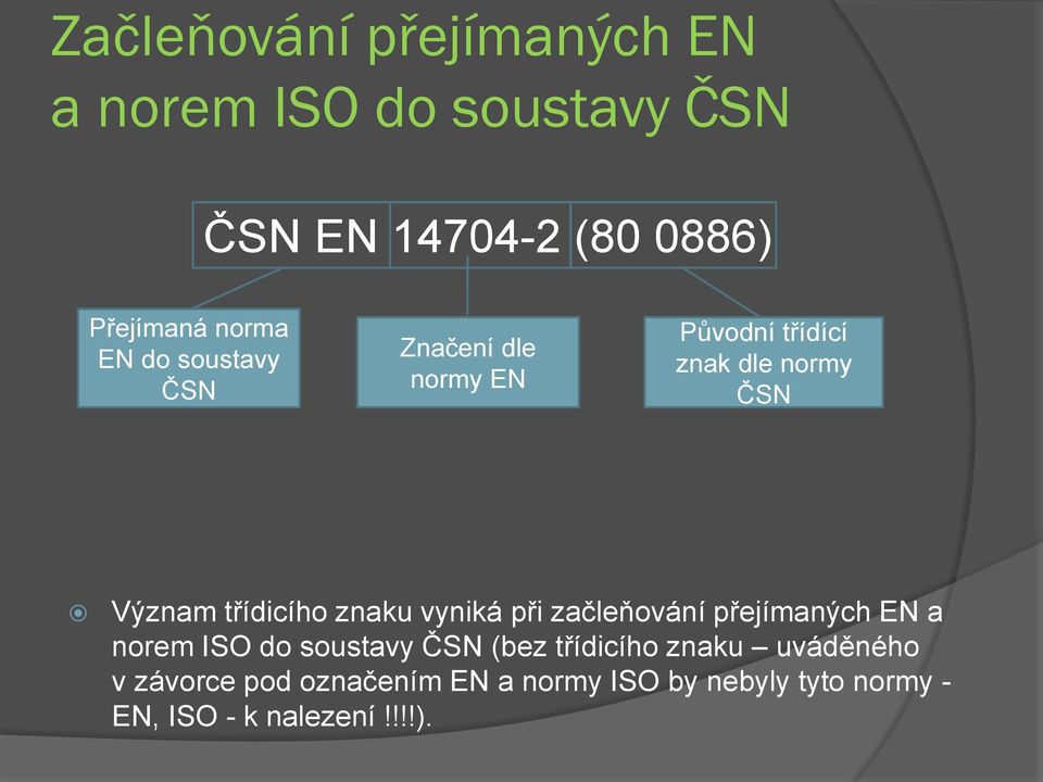 třídicího znaku vyniká při začleňování přejímaných EN a norem ISO do soustavy ČSN (bez