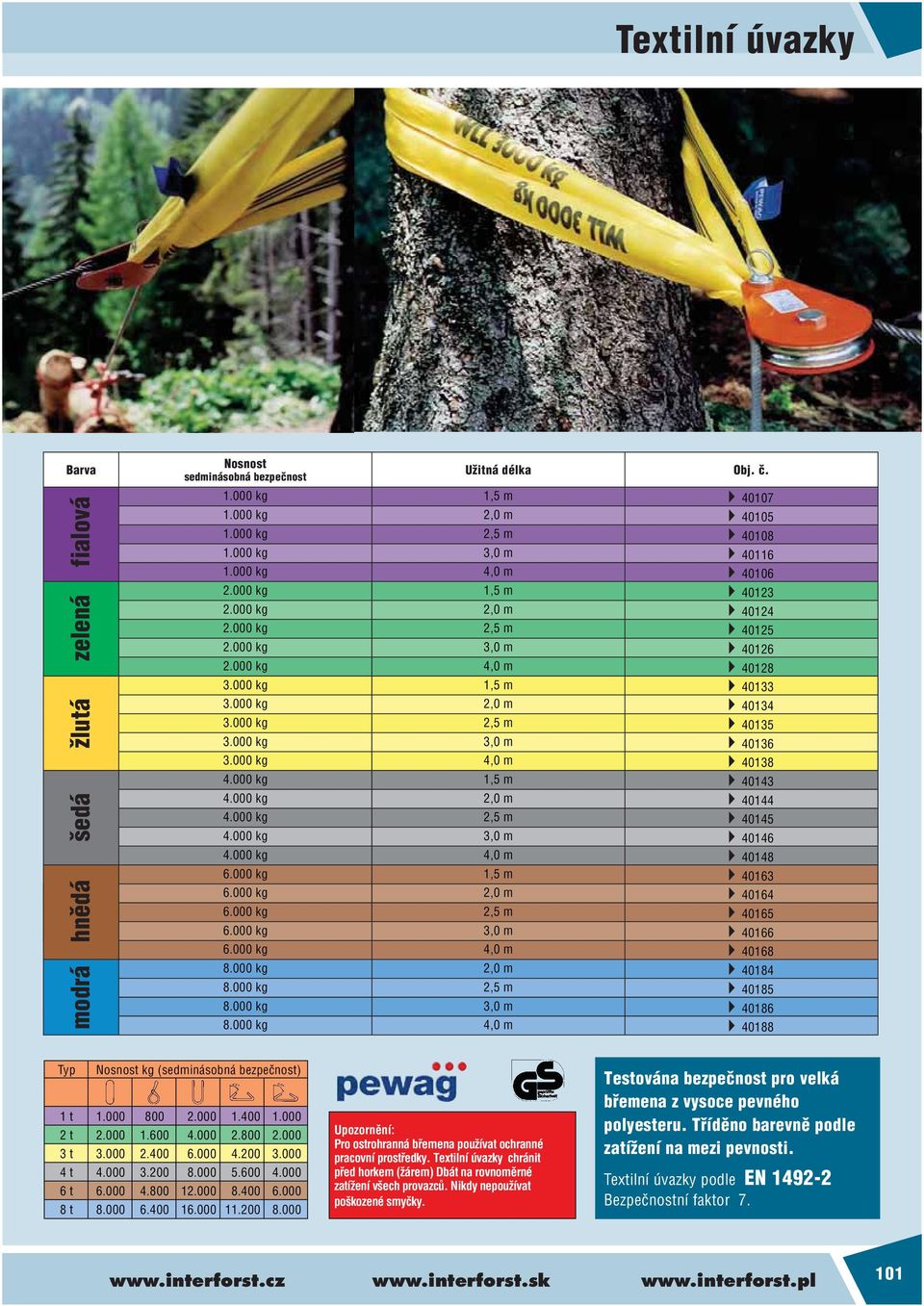 000 kg 3,0 m 40136 3.000 kg 4,0 m 40138 4.000 kg 1,5 m 40143 4.000 kg 2,0 m 40144 4.000 kg 2,5 m 40145 4.000 kg 3,0 m 40146 4.000 kg 4,0 m 40148 6.000 kg 1,5 m 40163 6.000 kg 2,0 m 40164 6.