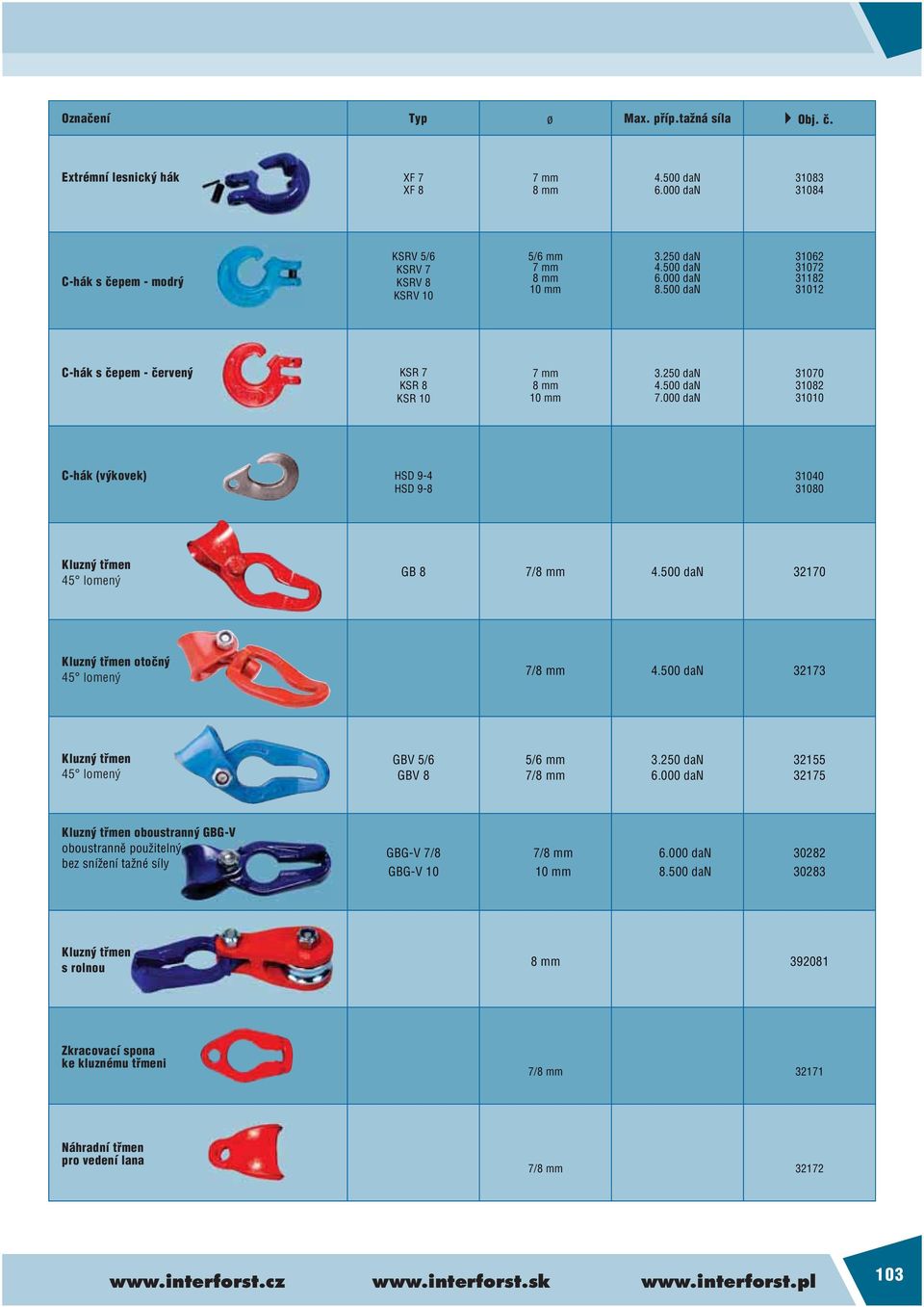 000 dan 31070 31082 31010 C-hák (výkovek) HSD 9-4 HSD 9-8 31040 31080 Kluzný třmen 45 lomený GB 8 7/ 4.500 dan 32170 Kluzný třmen otočný 45 lomený 7/ 4.