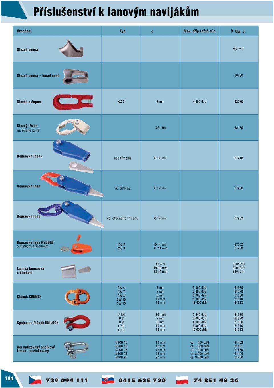 otočného třmenu 8-14 mm 37209 Koncovka lana KYBURZ s klínkem a šroubem 150 K 250 K 8-11 mm 11-14 mm 37202 37203 Lanová koncovka s klínkem 10 mm 10-12 mm 12-14 mm 3601210 3601212 3601214 Článek CONNEX