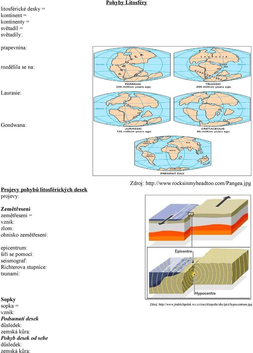 jpg Projevy pohybů litosférických desek projevy: Zemětřesení zemětřesení = vznik: zlom: ohnisko zemětřesení: epicentrum: šíří se