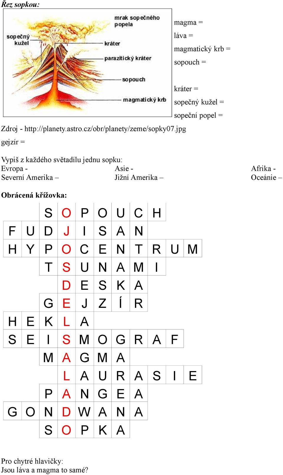 jpg gejzír = Vypiš z každého světadílu jednu sopku: Evropa Asie Severní Amerika Jižní Amerika Obrácená křížovka: S F U D H Y P