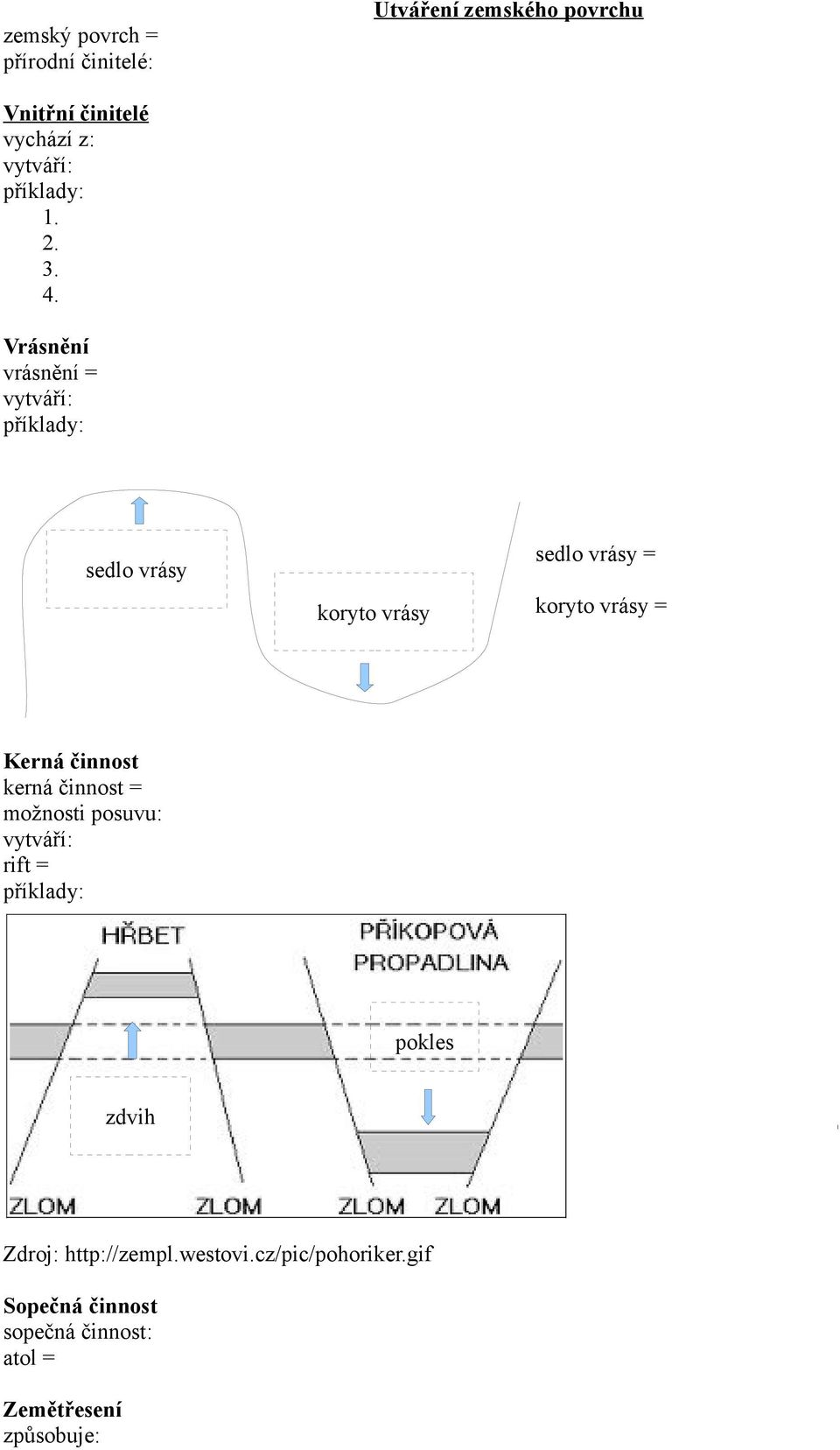 Vrásnění vrásnění = vytváří: příklady: sedlo vrásy = sedlo vrásy koryto vrásy Kerná činnost kerná