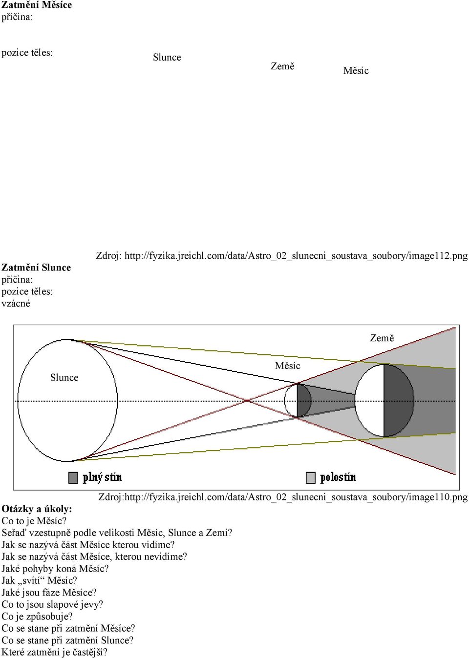 png Otázky a úkoly: Co to je Měsíc? Seřaď vzestupně podle velikosti Měsíc, Slunce a Zemi? Jak se nazývá část Měsíce kterou vidíme?