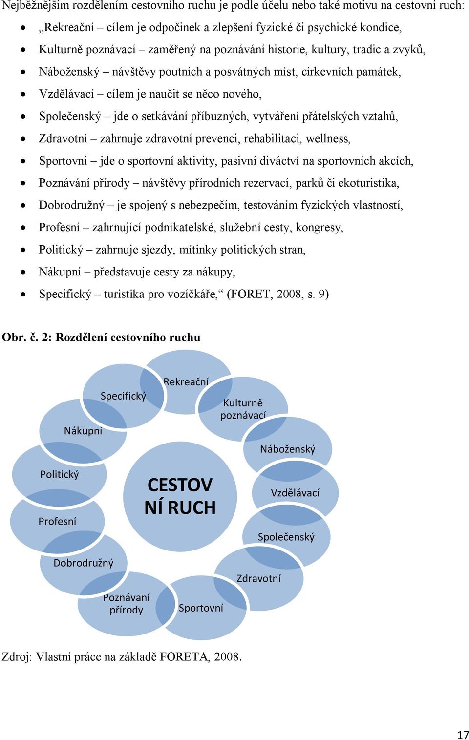 vytváření přátelských vztahů, Zdravotní zahrnuje zdravotní prevenci, rehabilitaci, wellness, Sportovní jde o sportovní aktivity, pasivní diváctví na sportovních akcích, Poznávání přírody návštěvy