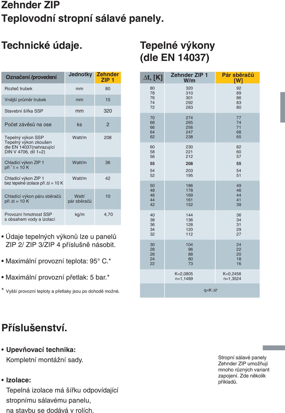 1407(nahrazující DIN V 4706, díl 1+2) Chladící výkon ZIP 1 Watt/m 6 při t = 10 K Chladící výkon ZIP 1 Watt/m 42 bez tepelné izolace při t = 10 K Chladící výkon páru sběračů Watt/ 10 při t = 10 K pár