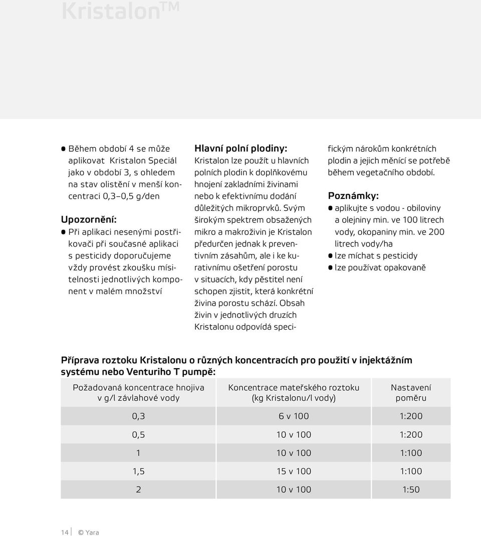 hnojení zakladními živinami nebo k efektivnímu dodání důležitých mikroprvků.