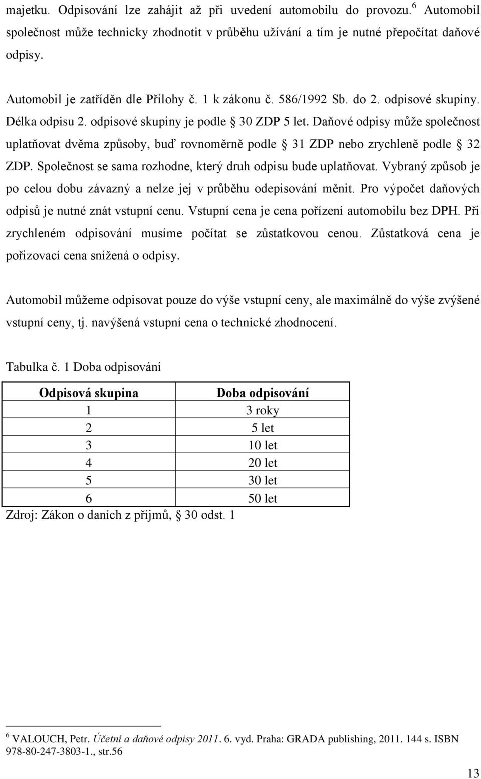 Daňové odpisy může společnost uplatňovat dvěma způsoby, buď rovnoměrně podle 31 ZDP nebo zrychleně podle 32 ZDP. Společnost se sama rozhodne, který druh odpisu bude uplatňovat.