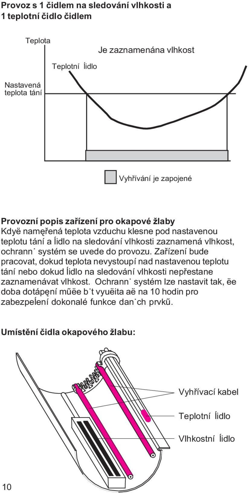 Zaøízení bude pracovat, dokud teplota nevystoupí nad nastavenou teplotu tání nebo dokud åidlo na sledování vlhkosti nepøestane zaznamenávat vlhkost.