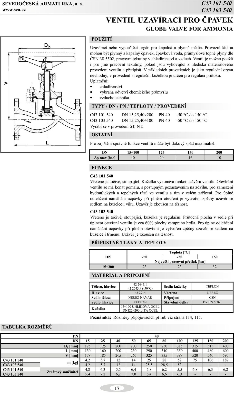 Ventil je možno použít i pro jiné pracovní tekutiny, pokud jsou vyhovující z hlediska materiálového provedení ventilu a pøedpisù.