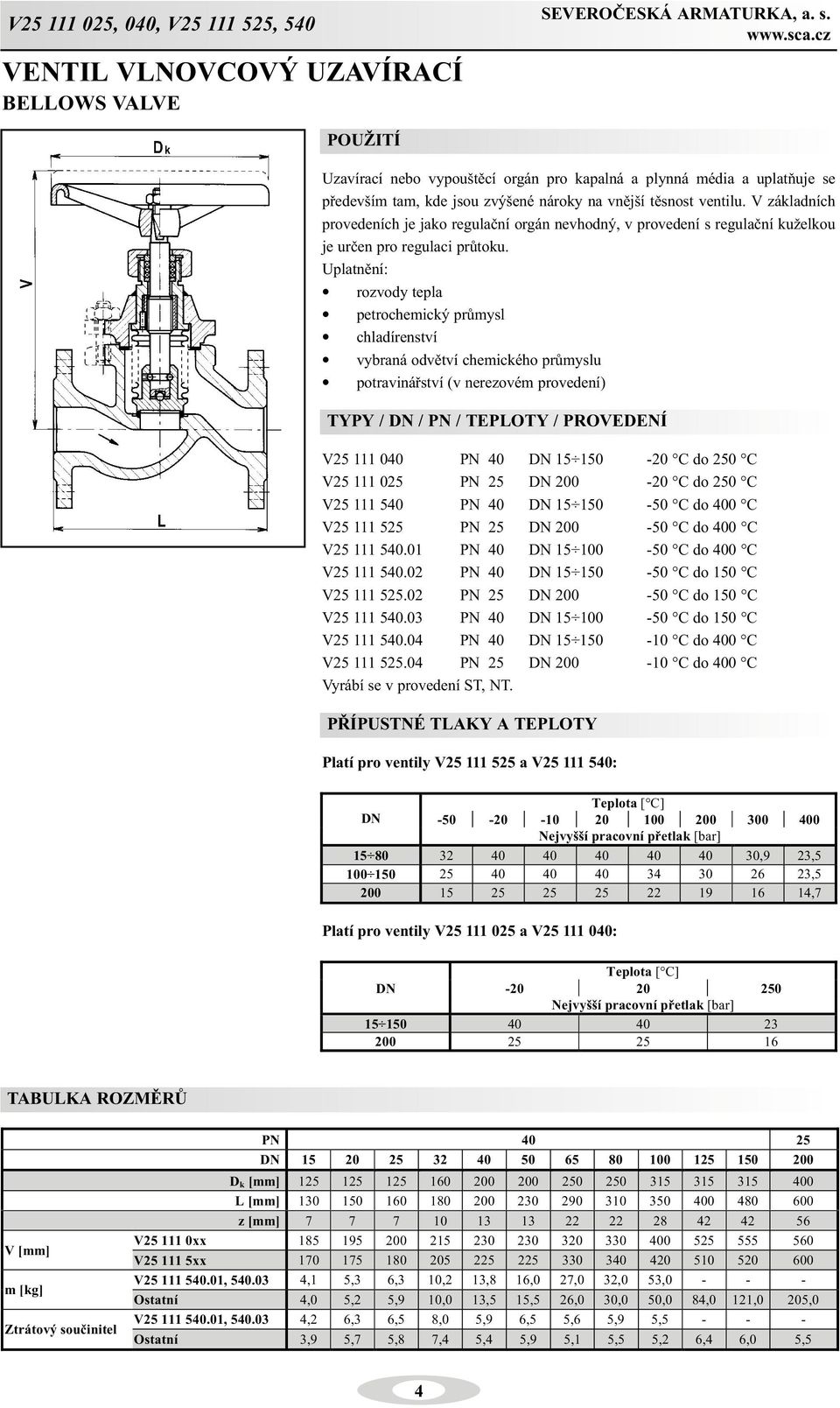 Uplatnìní: rozvody tepla petrochemický prùmysl chladírenství vybraná odvìtví chemického prùmyslu potravináøství (v nerezovém provedení) V25 111 040 PN 40 DN 15 150-20 C do 250 C V25 111 025 PN 25 DN